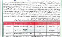 نخستین آگهی مزایده اموال بابک زنجانی