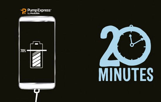 شارژ 70 درصدی گوشی در 20 دقیقه