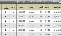 کاغذ به بندی ۲۶۰ هزار تومان رسید!