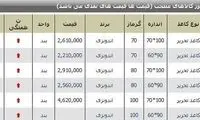 کاغذ به بندی ۲۶۰ هزار تومان رسید!