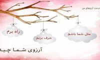 ۱۴ سالگی زمانی است برای پایان و یا شروع یک زندگی