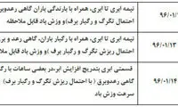 وضعیت جوی لرستان در روز طبیعت