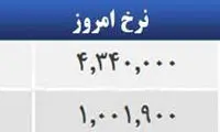 قیمت صبح امروز سکه و طلا در بازار