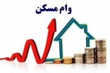 سقف تسهیلات خرید، ساخت، جعاله و ودیعه مسکن افزایش یافت