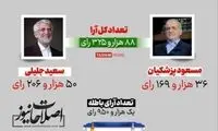 نکته‌ای در آرای ایرانیان خارج از کشور که جلب‌توجه کرد