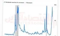 اقتصاد در رکود است؛ منتظر آمار نباشید