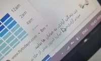 ماجرای پیامک دعوت مردم به تجمعات چیست؟