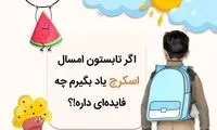 آموزش برنامه‌نویسی ویژه کودکان در فیلیمومدرسه 