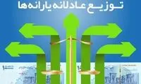 متقاضیان یارانه چه‌ کار کنند؟
