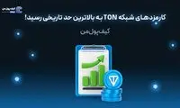 کارمزدهای شبکه TON به بالاترین حد تاریخی رسید!