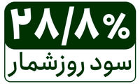 لبخند، پرسودترین صندوق درآمد ثابت بازار