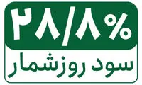 لبخند، پرسودترین صندوق درآمد ثابت بازار
