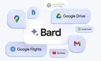 این تصاویر را هوش‌ مصنوعی گوگل ساخته‌ است!