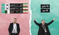 ضعفی که در بازی‌های بزرگ تیم ملی نمایان شد!