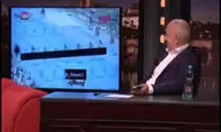 سانسور زنان ایرانی در صداوسیما، سوژه غربی‌ها شد