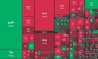 شاخص بورس تهران به شدت سقوط کرد