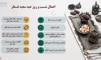 اعمال شـب و روز عید سعید فـطر