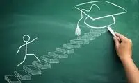 بانک کتاب کنکور در ماز مارکت