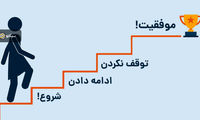 در تمامی مراحل موفقیت نیاز به آموزش هست
