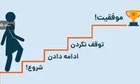 در تمامی مراحل موفقیت نیاز به آموزش هست