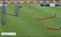 آنالیز فنی پرسپولیس - هوادار