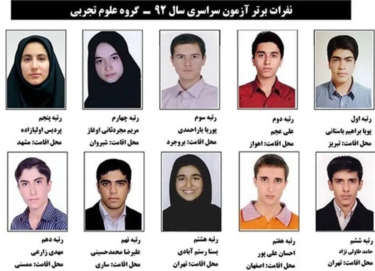 محل زندگی تک‌رقمی‌های کنکور تجربی سال 1392