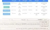 مونتاژکاران بیخیال قیمت‌های خودشان نمی‌شوند