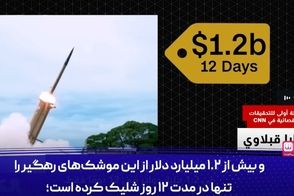گزارش تاریخی CNN درباره موشک‌های ایران!