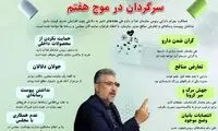 اینفوگرافی؛ حال بد رییس سازمان دارو!