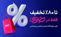 بلک فرایدی 2025 چه روزی است؟