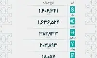 اعلام رسمی نرخ‌های حواله ارز پس از ۵ روز توقف 