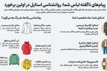 تیپ زمستانی مردانه با قیمت اقتصادی؛ ترندهای امسال را از کجا پیدا کنیم؟