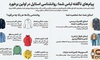 تیپ زمستانی مردانه با قیمت اقتصادی؛ ترندهای امسال را از کجا پیدا کنیم؟
