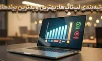 بهترین و بدترین لپ‌تاپ‌های ۲۰۲۶ معرفی شدند