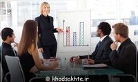 وظایف بازاریاب چیست؟ (۶ وظیفه مهم + توضیحات کامل)