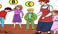 تست شخصیت شناسی؛ چه کسی گلدان را شکست؟