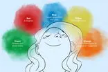 استایل و روانشناسی رنگ‌ها