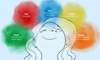 استایل و روانشناسی رنگ‌ها