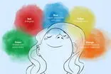 استایل و روانشناسی رنگ‌ها