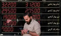 دلار درجا زد، طلا و سکه ارزان شدند