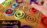 چطور روشی مناسب برای کسب و کار خود پیدا کنیم؟