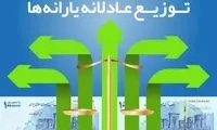 شرط واریز یارانه جدید به حساب سرپرستان خانوار 