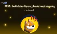 پیش بینی قیمت آینده ارز دیجیتال بونک تا سال 2030