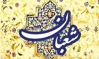 اینفوگرافیک: اعمال ماه مبارک شعبان