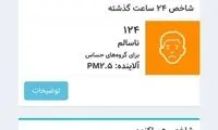 آلودگی افتضاح هوای تهران بعد از 4 روز برفی