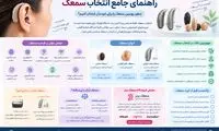 راهنمای جامع انتخاب سمعک؛ چطور بهترین سمعک را برای خودمان انتخاب کنیم؟