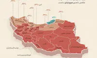 ۲۱ استان همچنان رنگ باران را ندیدند