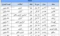 خانه ۷۰۰میلیون تومانی در تهران پیدا می‌شود؟