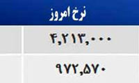 قیمت صبح امروز سکه و طلا در بازار