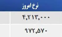 قیمت صبح امروز سکه و طلا در بازار